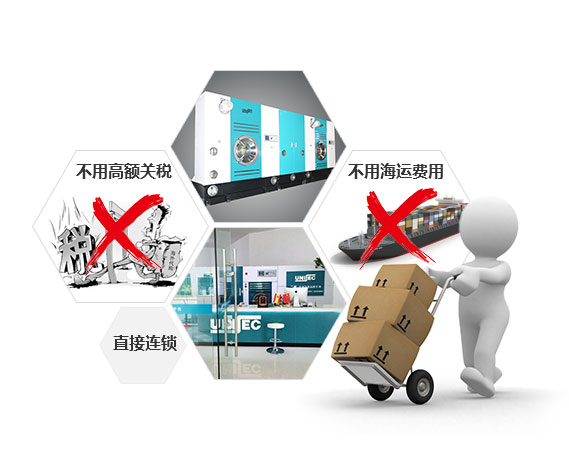 真心为您省钱创利润